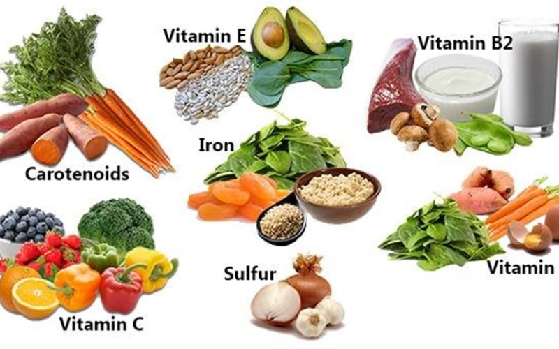sản phẩm dinh dưỡng cho vận động viên 